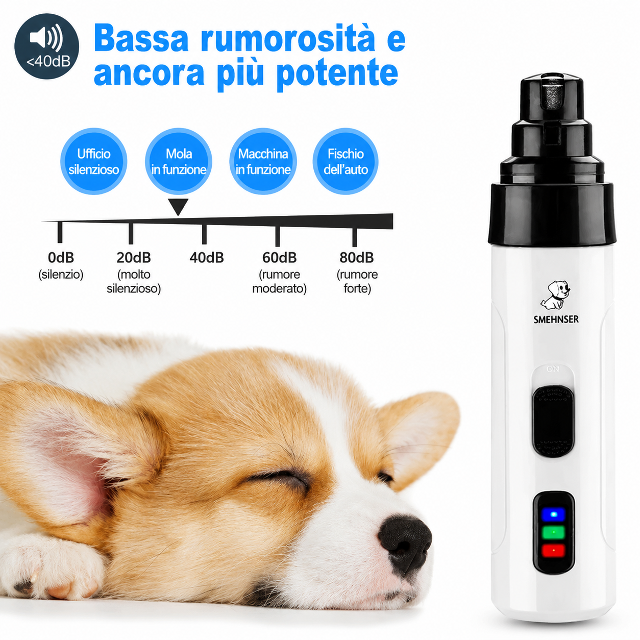 Limatore Unghie Pet Professionale USB
