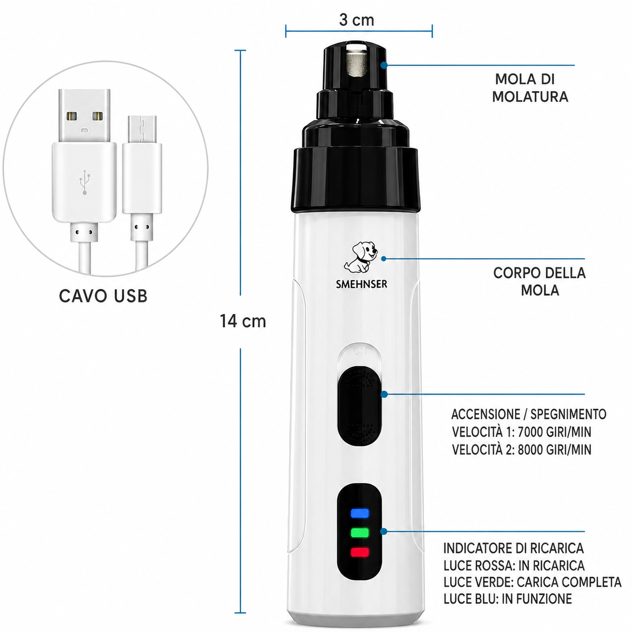 Limatore Unghie Pet Professionale USB